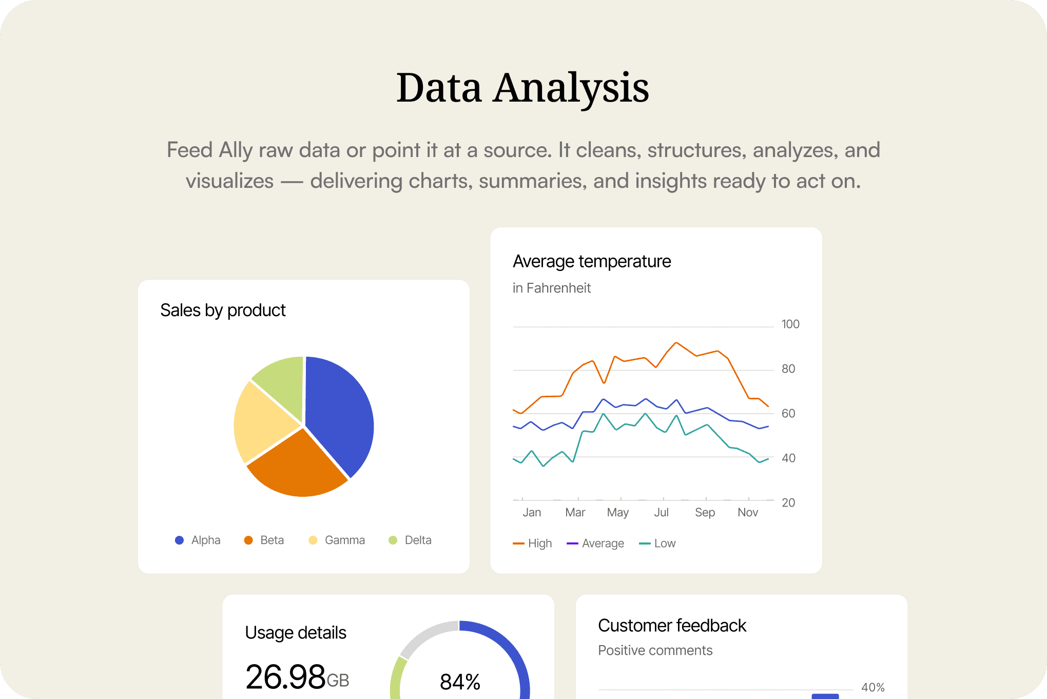 Data Analysis