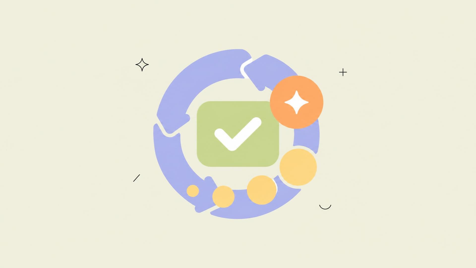 Workflows That Compound